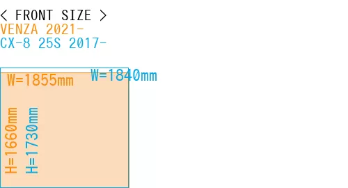 #VENZA 2021- + CX-8 25S 2017-